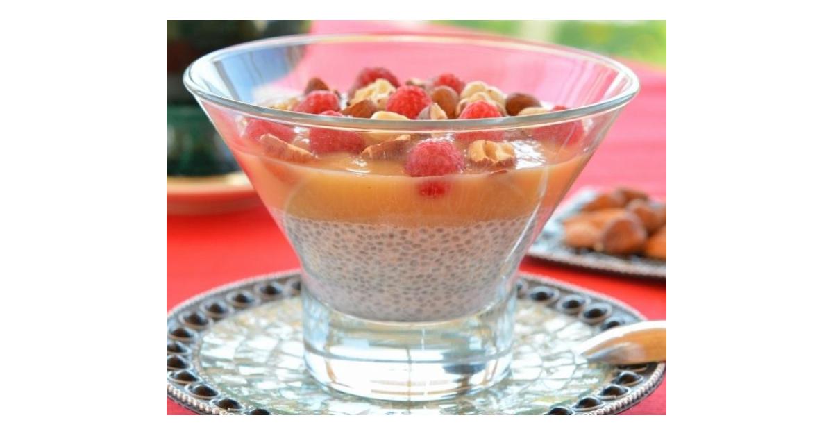 DESSERT LEGER SPECIAL INTOLERANCE par BIRGIT56. Une recette de fan à